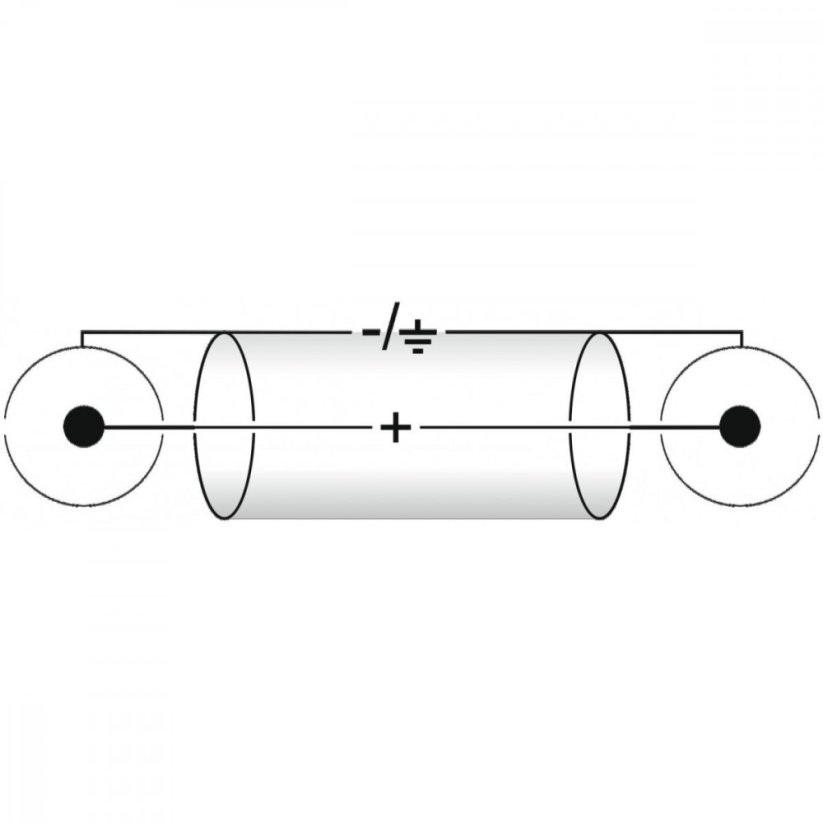 Snake kabel 8x RCA - 8x RCA, 15 m