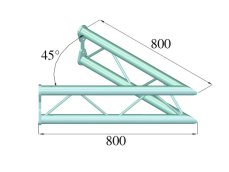 Bisystem PV 19