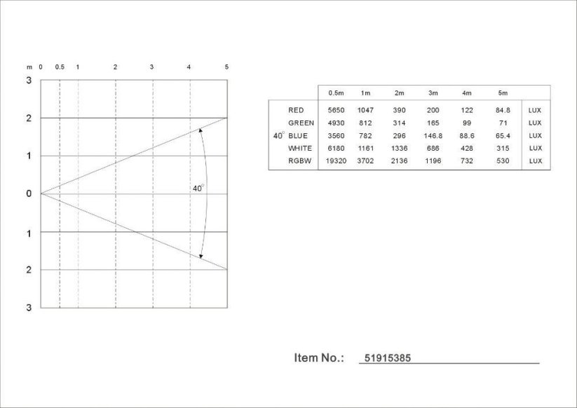 Eurolite LED SLS-12 QCL 12x5W Floor