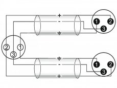 Kabel XFMM-15 XLR samice - 2x XLR samec, 1,5 m